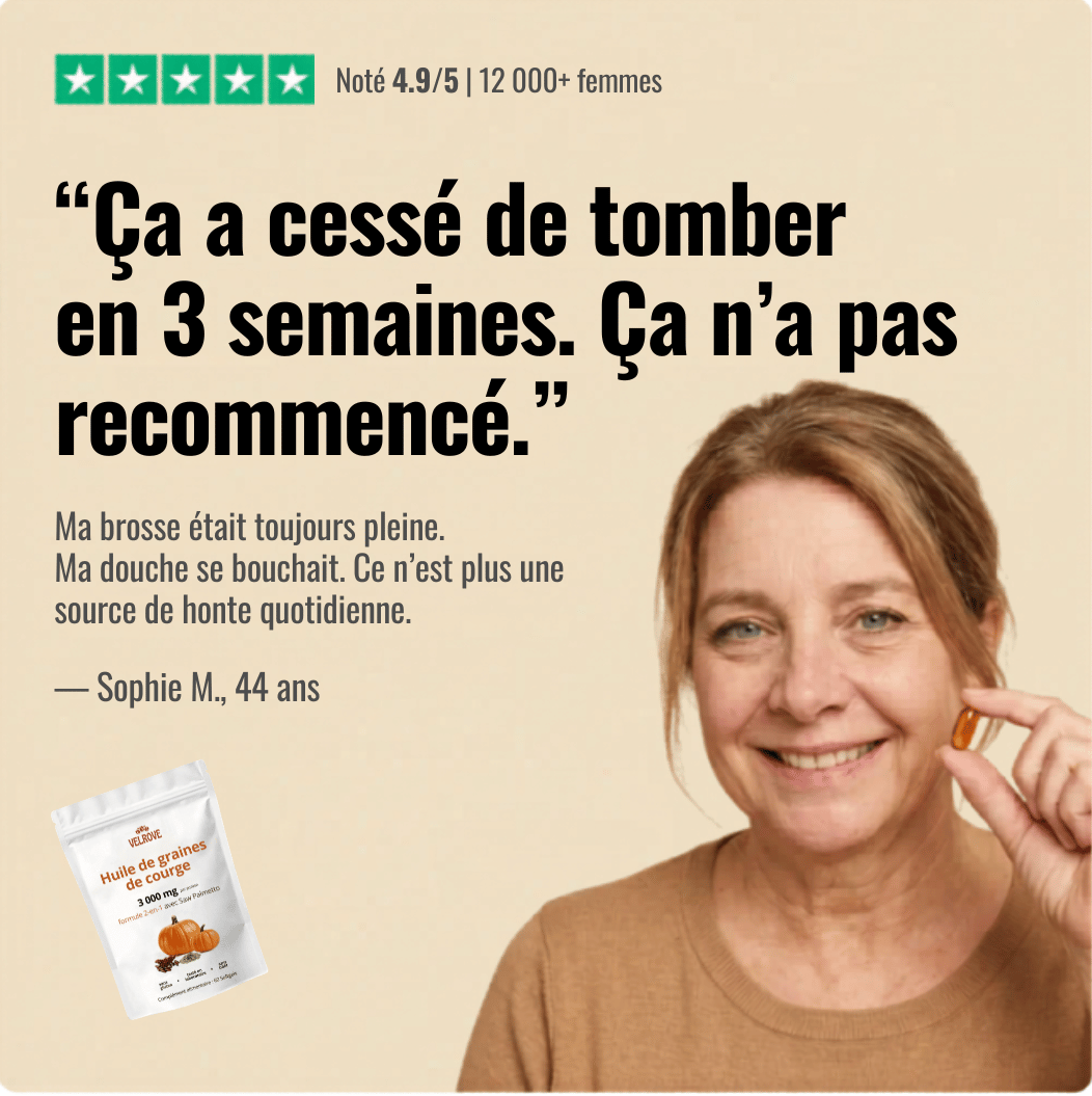 Formule DHT | Softgels Capillaires