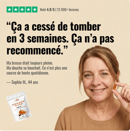 Formule DHT | Softgels Capillaires