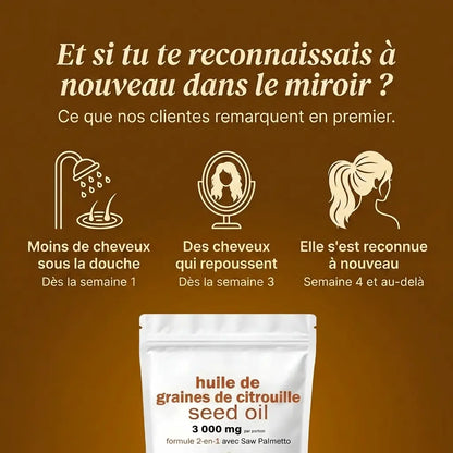 Formule DHT | Softgels Capillaires 3 Sachets